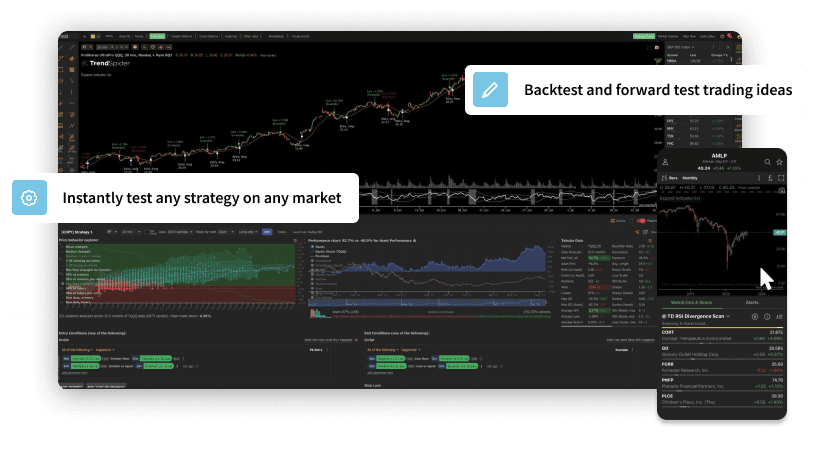 Robust Strategy Development & Backtesting