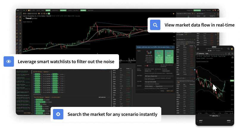 Real-Time Idea Generation & Market Scanning