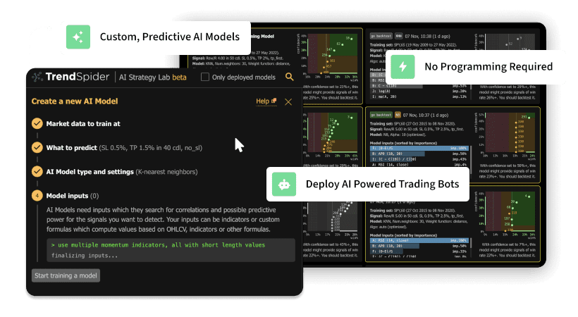 Custom AI-powered trading strategies