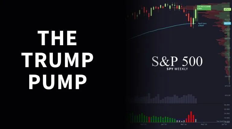 Market Update Into April 13th: The Trump Pump