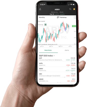 A screenshot showing the mobile interface with Raindrop Charts