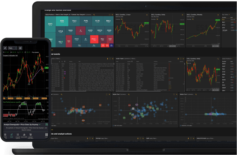 Analyze any market